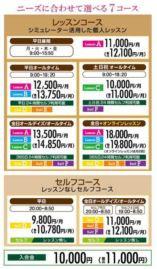 レッスンプレミアムコース
